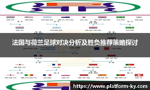 法国与荷兰足球对决分析及胜负推荐策略探讨