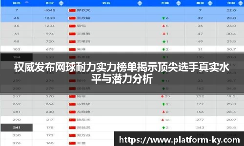 权威发布网球耐力实力榜单揭示顶尖选手真实水平与潜力分析