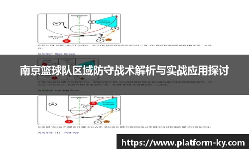 南京篮球队区域防守战术解析与实战应用探讨