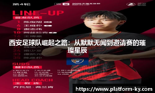 西安足球队崛起之路：从默默无闻到邀请赛的璀璨星辰