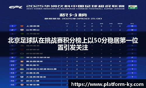 北京足球队在挑战赛积分榜上以50分稳居第一位置引发关注