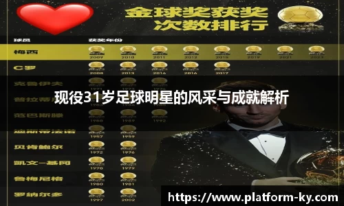 现役31岁足球明星的风采与成就解析