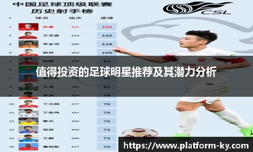 值得投资的足球明星推荐及其潜力分析