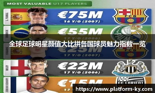 全球足球明星颜值大比拼各国球员魅力指数一览